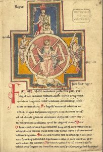 carmina-burana-o-fortuna-codex